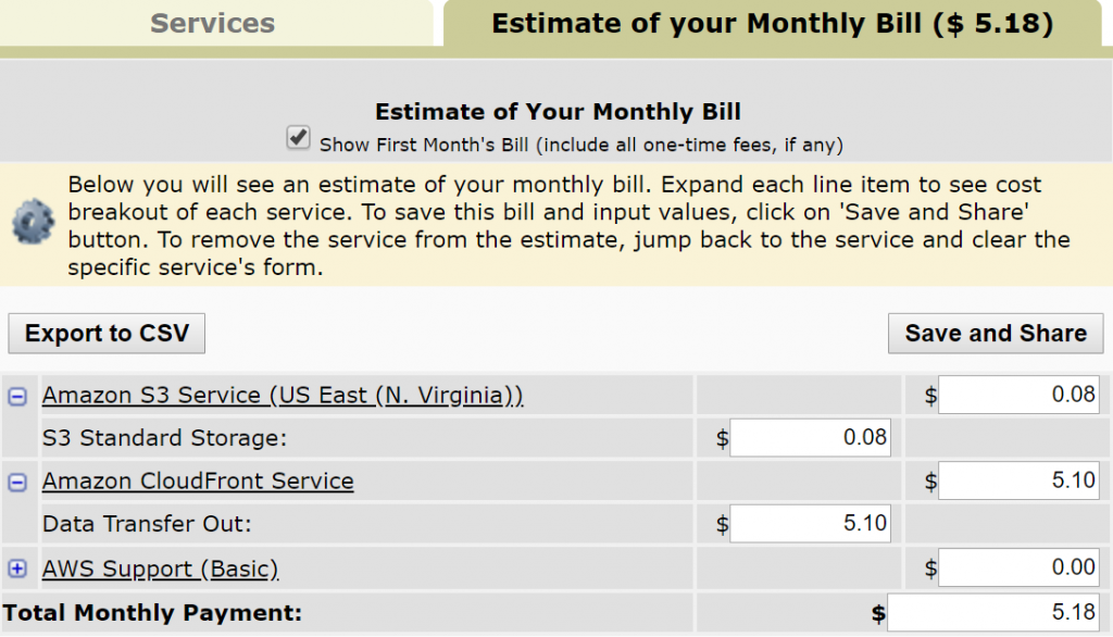 Screenshot showing the AWS cost calculator breakdown for $5.18